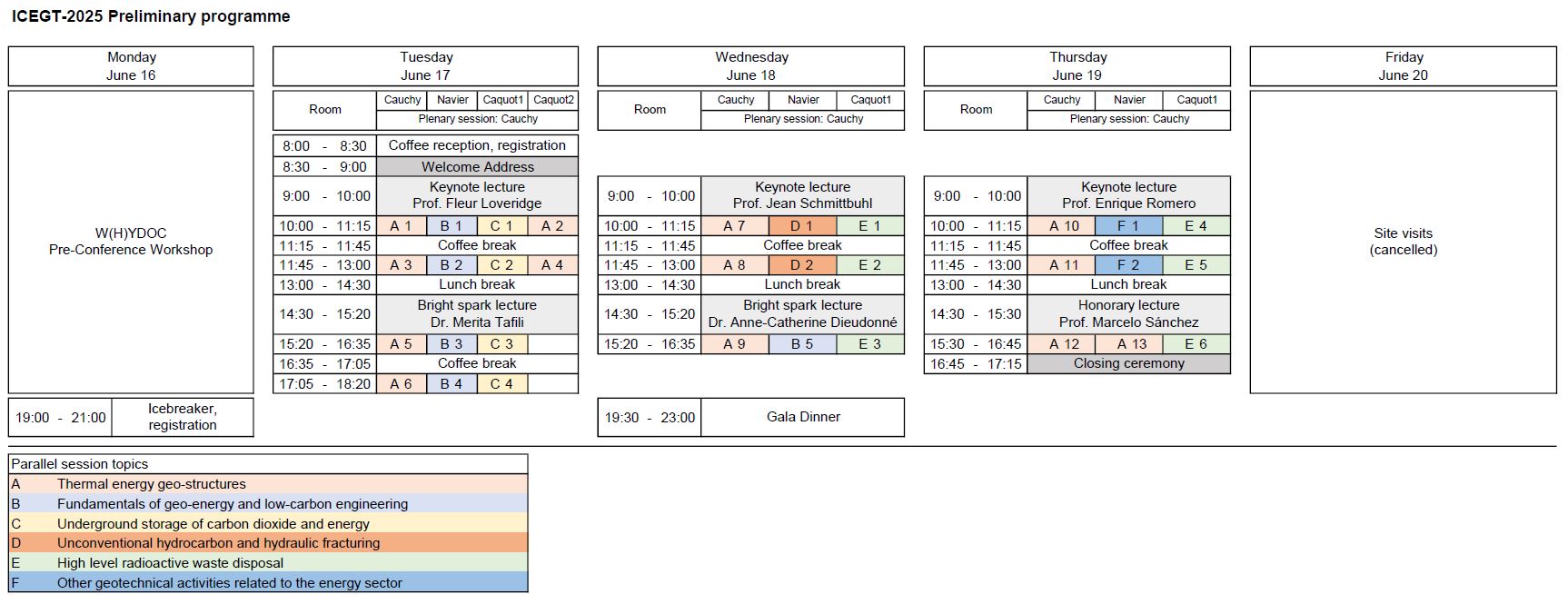 preliminary programme